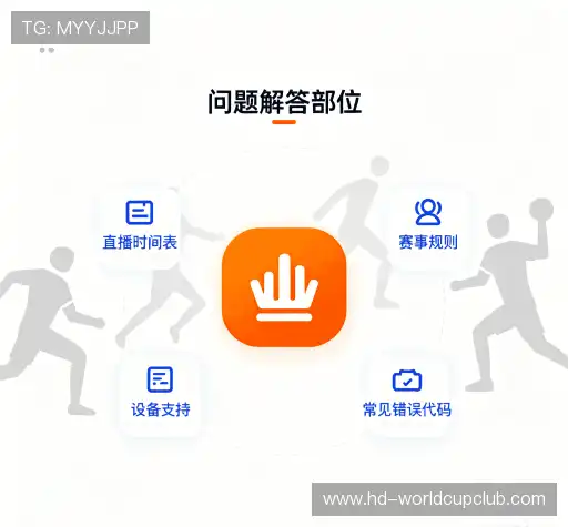 问题解答站